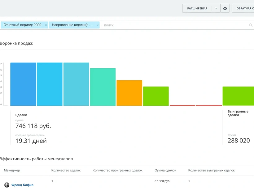 Поддержка и развитие Поддержка и развитие