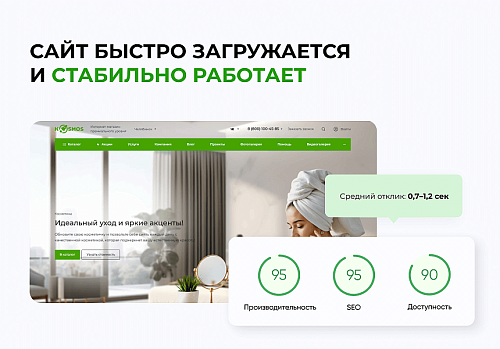 INTEC.KOSMOS LITE - умная платформа для запуска  интернет-магазина на редакции «Старт»